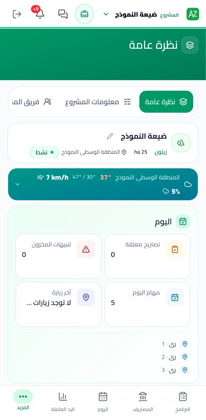 صورة لفضاء صاحب المشروع في تطبيق أغريزون بالعربي
